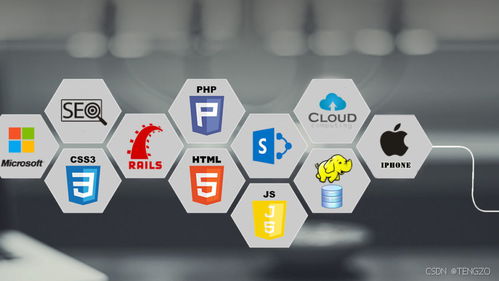 迭代式開發(fā) 提升軟件項目管理效率的關(guān)鍵路徑