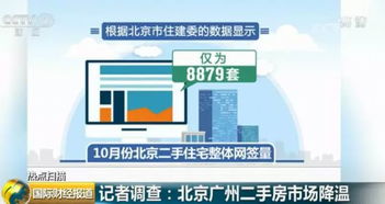 尚一房產(chǎn)計算機房維護服務(wù)