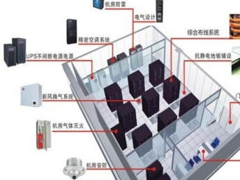 選擇專業(yè)企業(yè)網(wǎng)絡(luò)布線公司，保障深圳企業(yè)高效運營